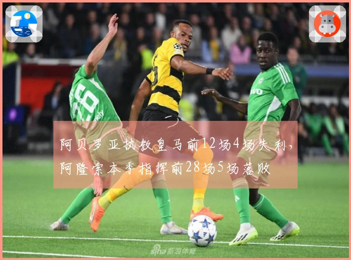 阿贝罗亚执教皇马前12场4场失利，阿隆索本季指挥前28场5场落败